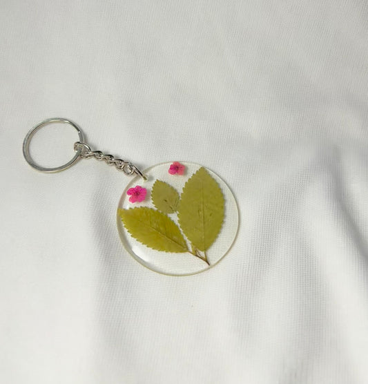 THE PLUMMY keychain