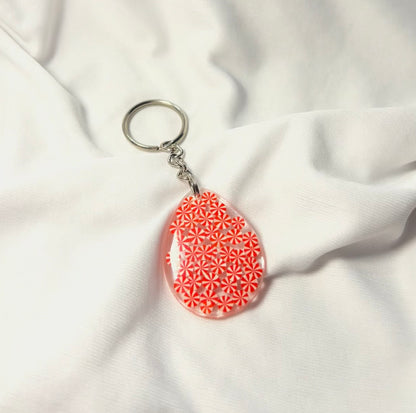 THE CANDY keychain